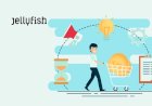 Identifies Which Messaging & Content to Optimize for Stronger AI-Driven Results